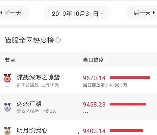 高清国产在线,在线观影新体验